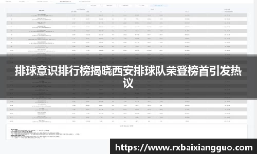 排球意识排行榜揭晓西安排球队荣登榜首引发热议
