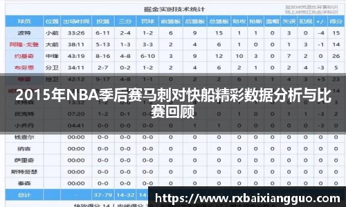 2015年NBA季后赛马刺对快船精彩数据分析与比赛回顾