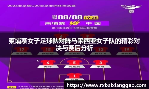 柬埔寨女子足球队对阵马来西亚女子队的精彩对决与赛后分析